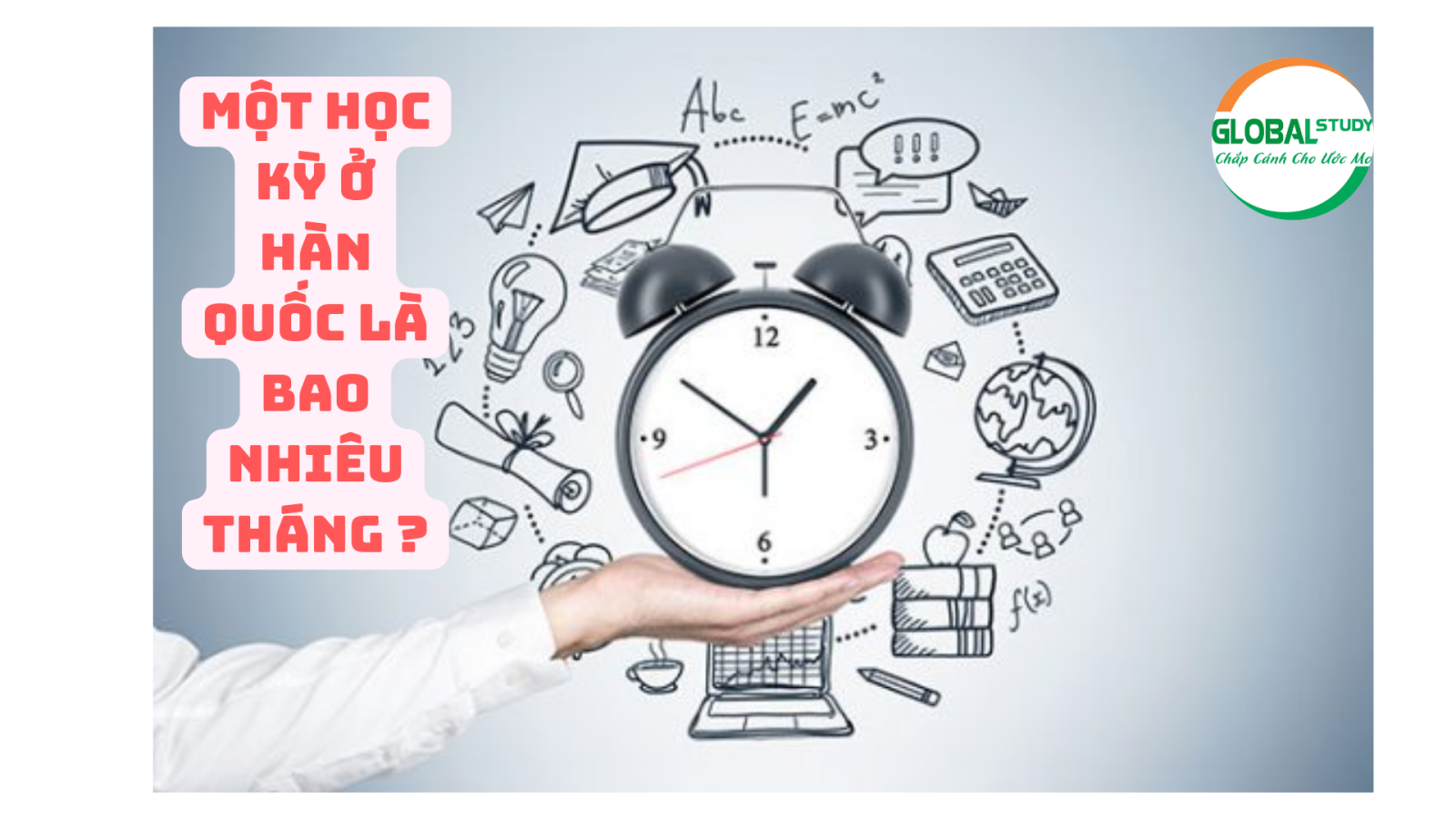 Một học kỳ ở HQ là bao nhiêu tháng?